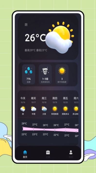 CARROT 天气app手机版 v1.0.0