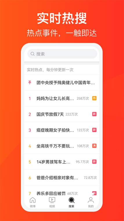 新浪微博大字版app