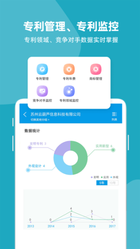 云葫芦app